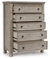 Harrastone Five Drawer Chest