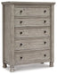 Harrastone Five Drawer Chest