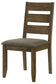 Alston Wood Dining Side Chair Knotty Nutmeg (Set of 2)