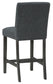 Alba Boucle Upholstered Counter Chair Black (Set of 2)