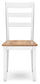 Ashley Express - Gesthaven Dining Room Side Chair (2/CN)