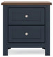 Landocken Full Panel Bed with Mirrored Dresser and Nightstand